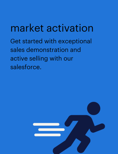 market activation